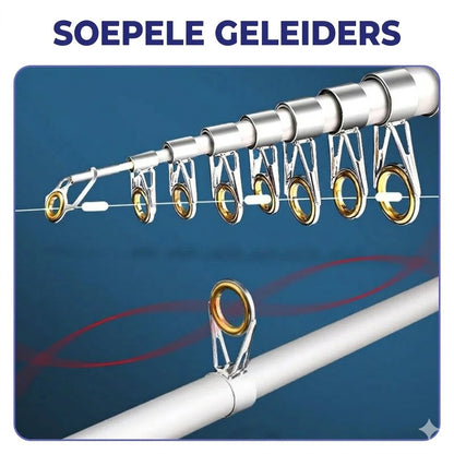 Draagbare telescopische hengel