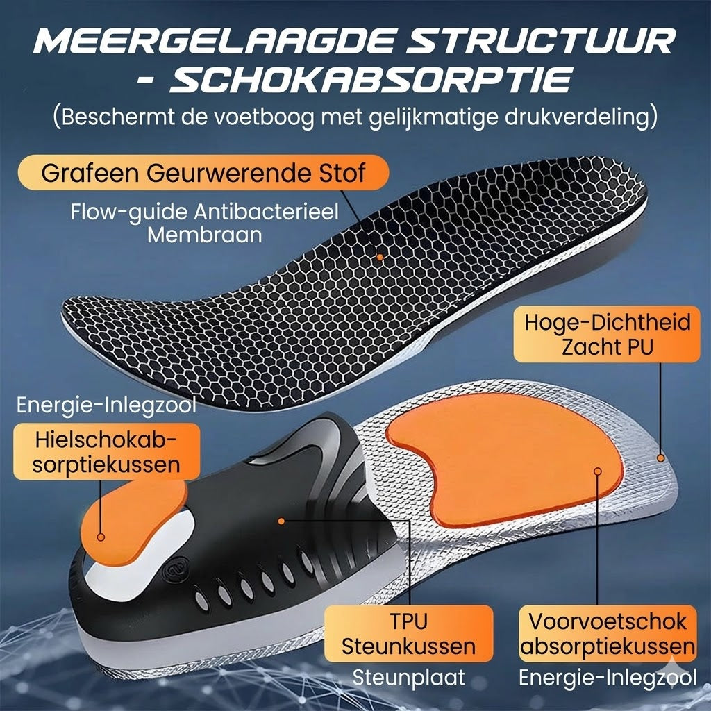 Schokabsorberende sportzolen met voetboogondersteuning