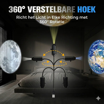 Plug & Play HD Sterrenprojector