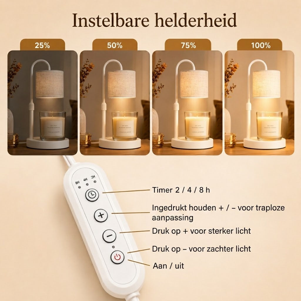 Candle Warmer Lamp kaarswarmer zonder open vlam