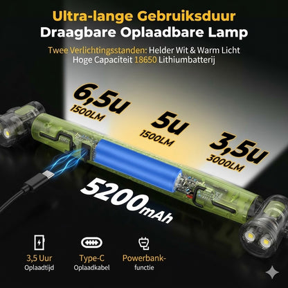 Oplaadbare Werkverlichtingsbalk – 3000LM, IPX4 Waterdicht & 360° Haak!