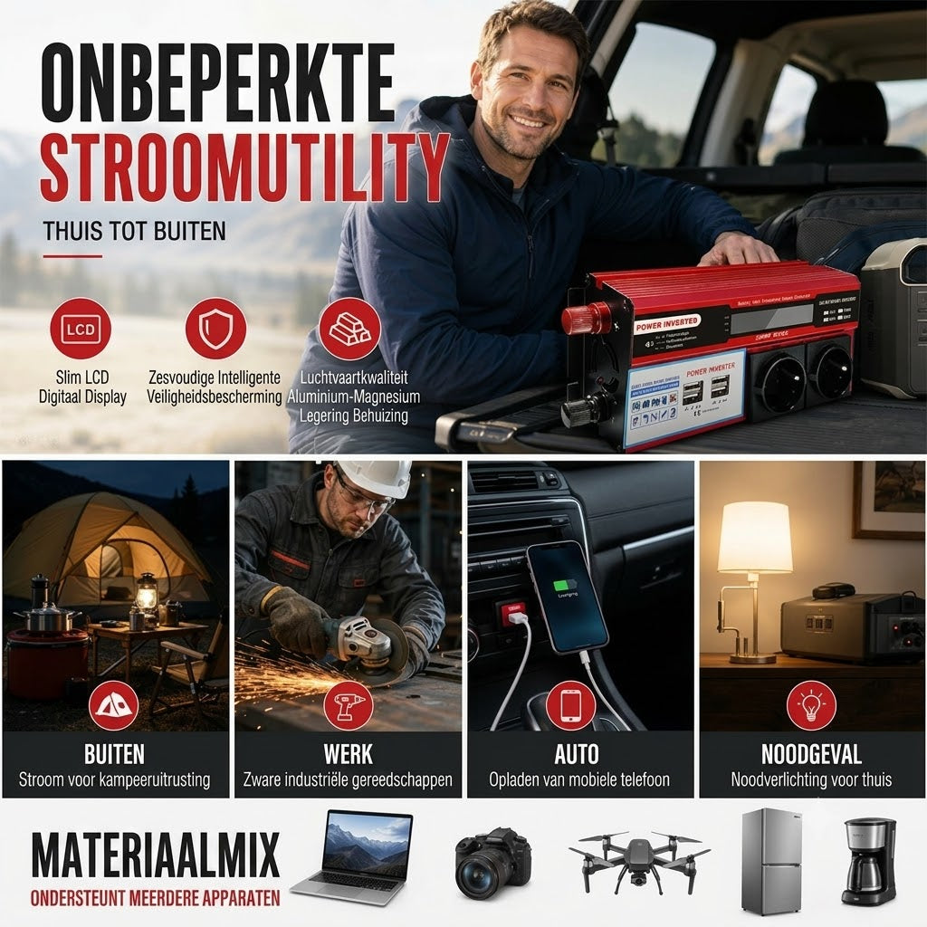 Auto Omvormer 12 V naar 230 V