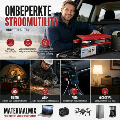 Auto Omvormer 12 V naar 230 V