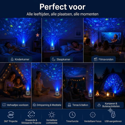 OceanWave Oceaanprojector met Draaiende Ledverlichting