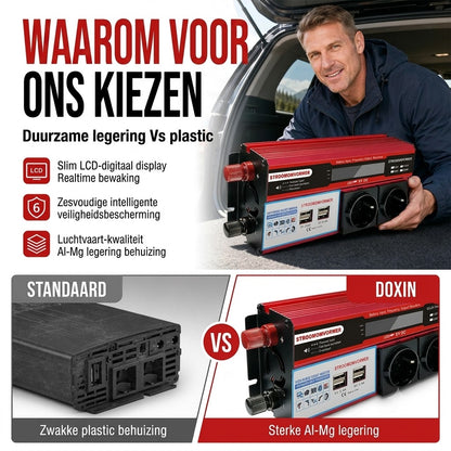 Auto Omvormer 12 V naar 230 V