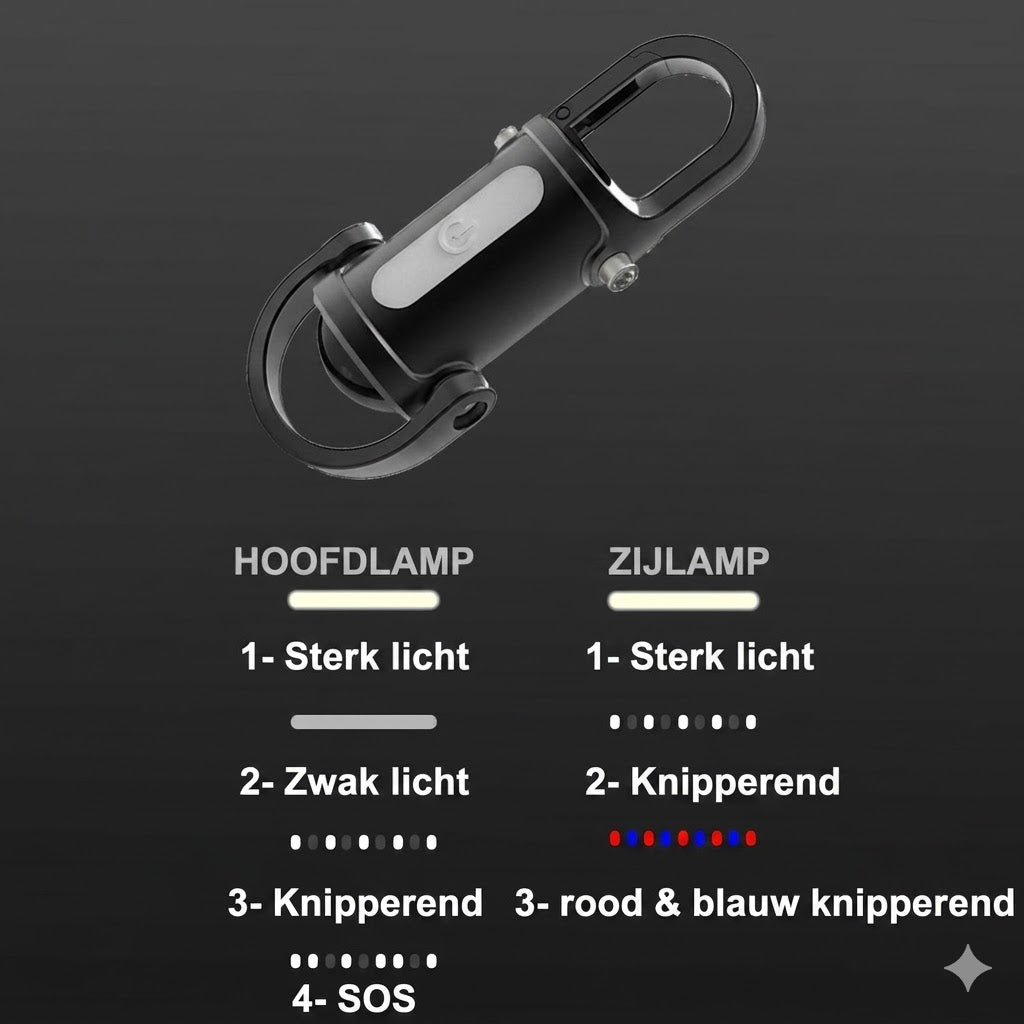 Super Heldere Mini Sleutelhanger Zaklamp Waterdicht