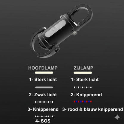 Super Heldere Mini Sleutelhanger Zaklamp Waterdicht