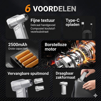 Krachtige turboventilator