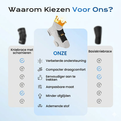 Verstelbare Kniebrace voor Sport