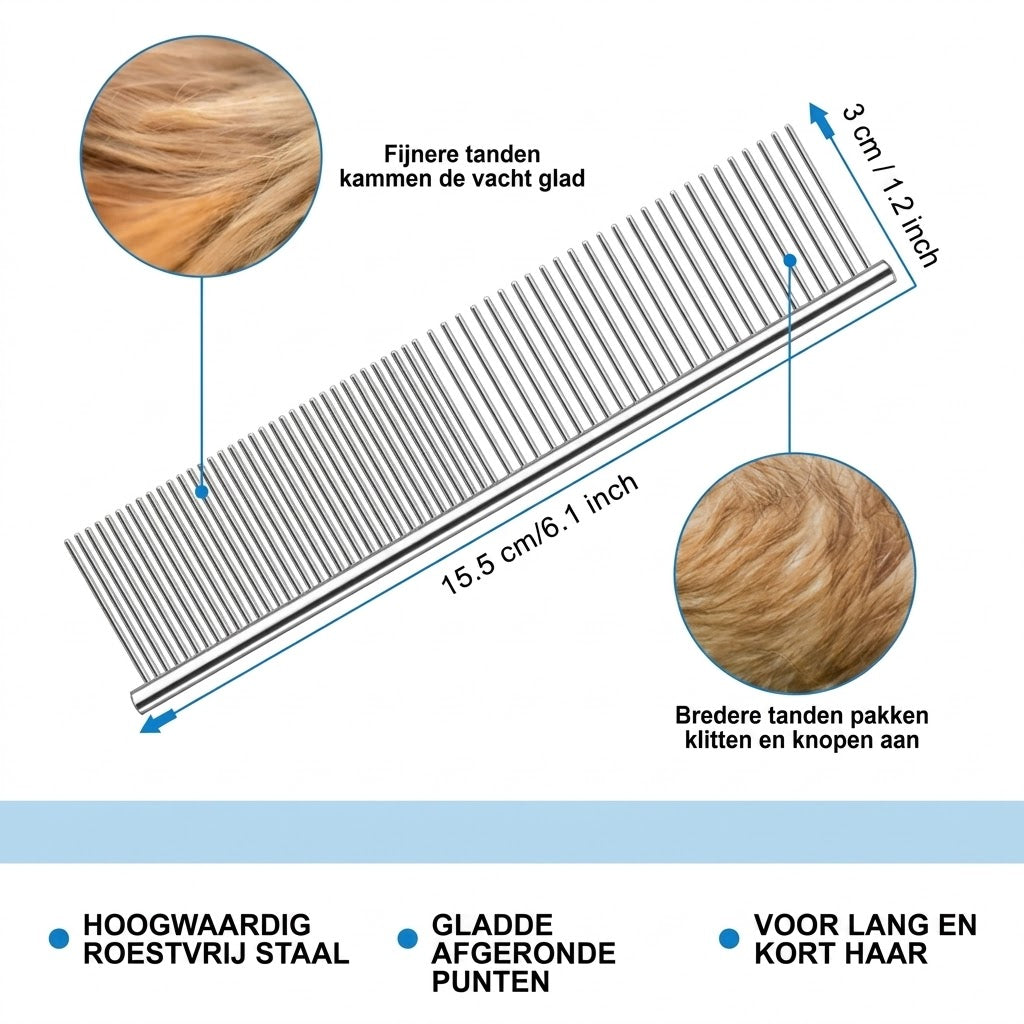 Dubbelzijdige Huisdierontharingsborstel