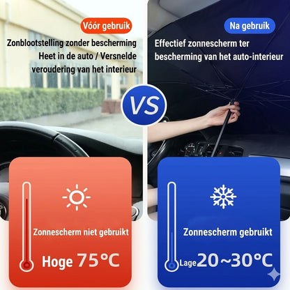 Zonbescherming voor de voorruit van de auto