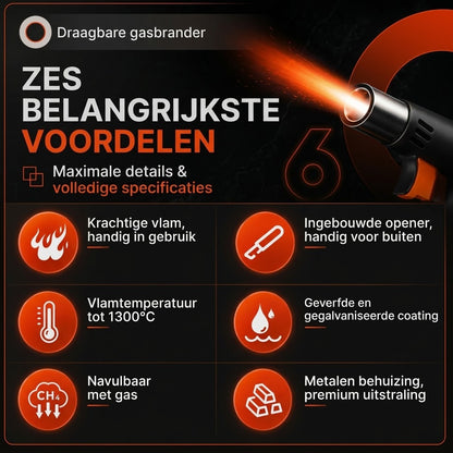 HyperFlame stormaansteker