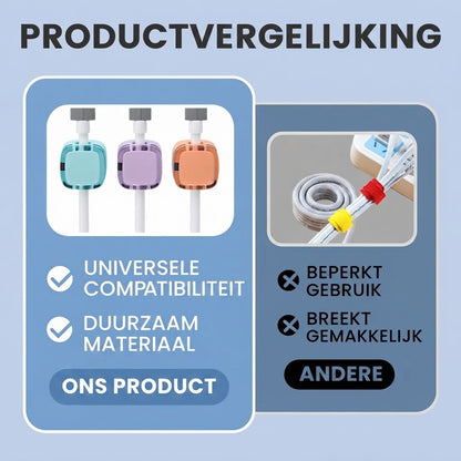 Zelfklevende kabelclip voor gladde oppervlakken