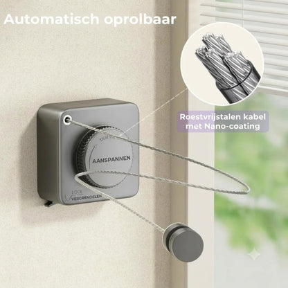 Compacte Waslijn