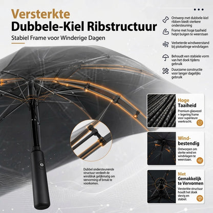 Automatische stormparaplu met UV bescherming