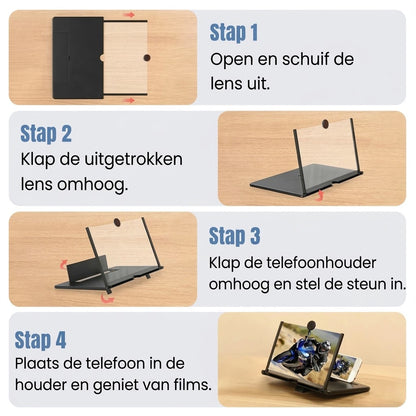 Schermvergroter voor smartphone