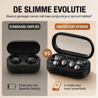 Lichtgewicht Bluetooth oordopjes met oorclip voor sport