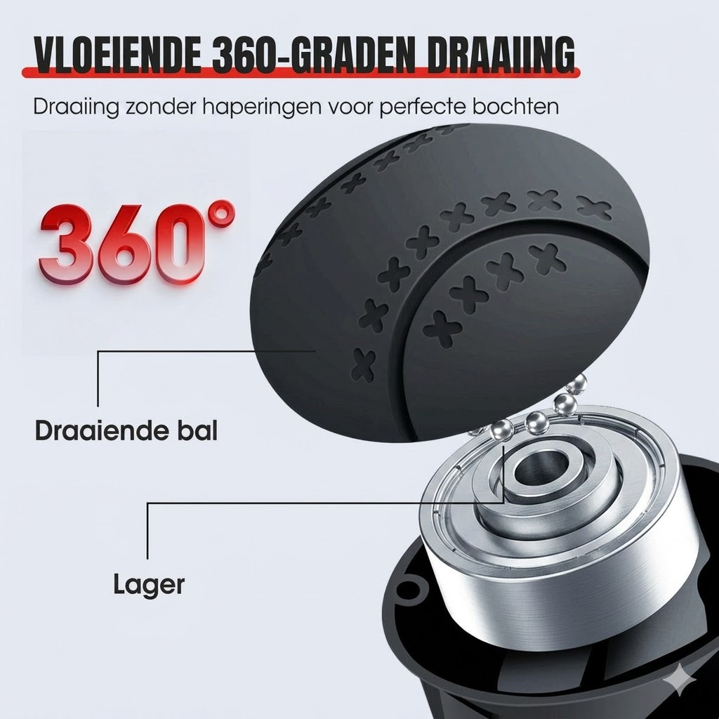 Antislip Siliconen Grip