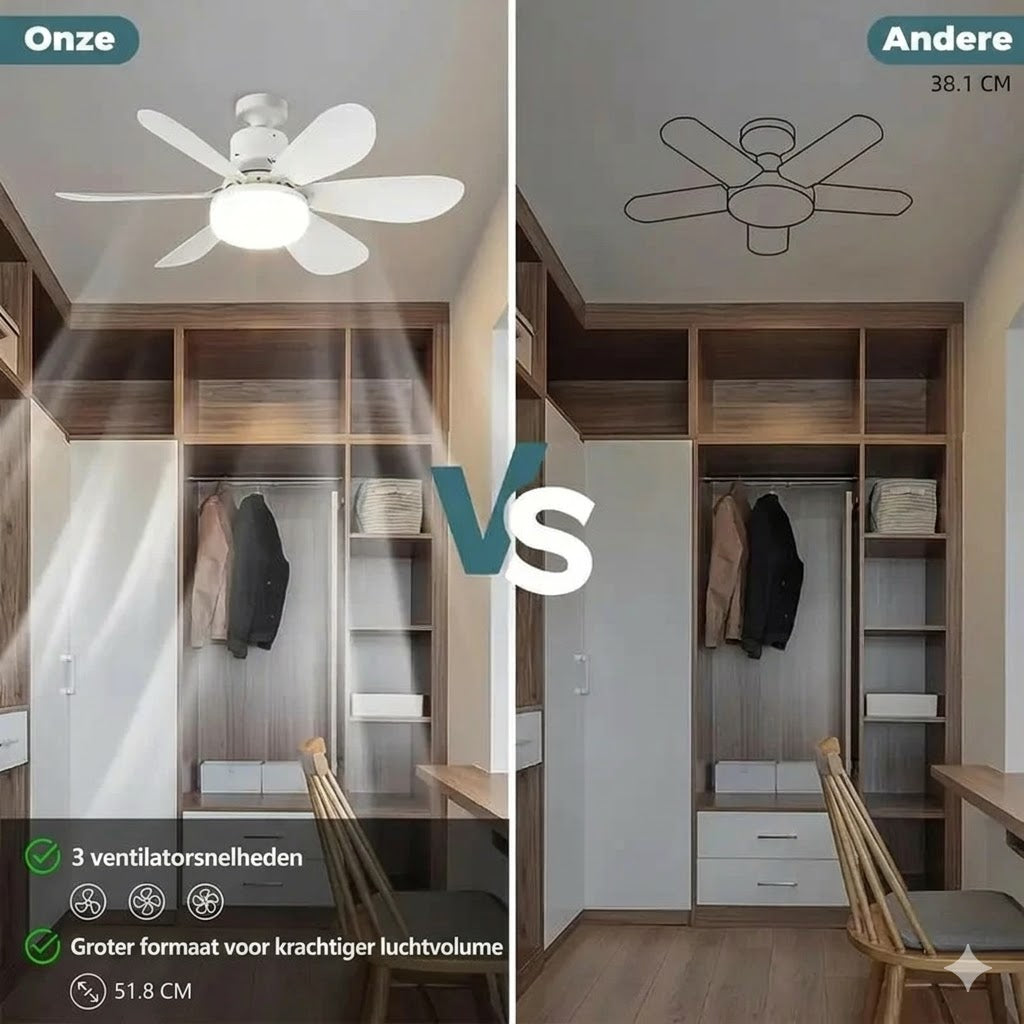 2-in-1 Draagbare plafondventilator & lamp met afstandsbediening