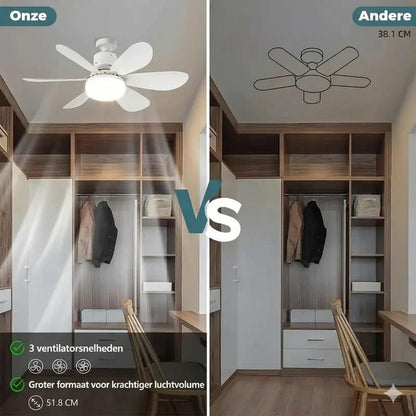 2-in-1 Draagbare plafondventilator & lamp met afstandsbediening