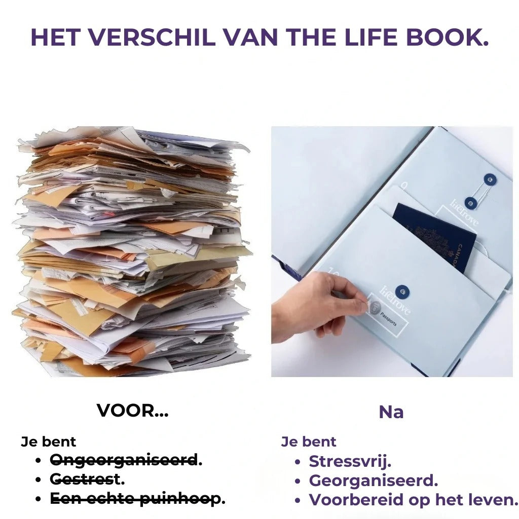Persoonlijke Levensplanner en Organisatieboek