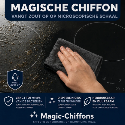 Microvezel schoonmaakdoekjes set van 10
