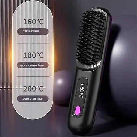 Nuvolo Brush Pro™