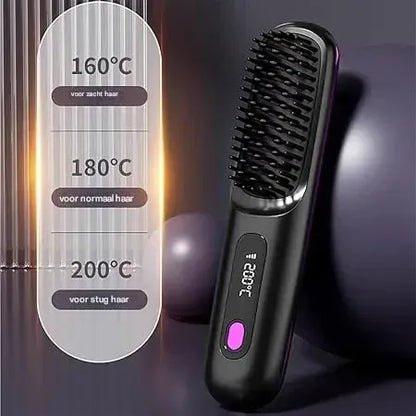 Nuvolo Brush Pro™