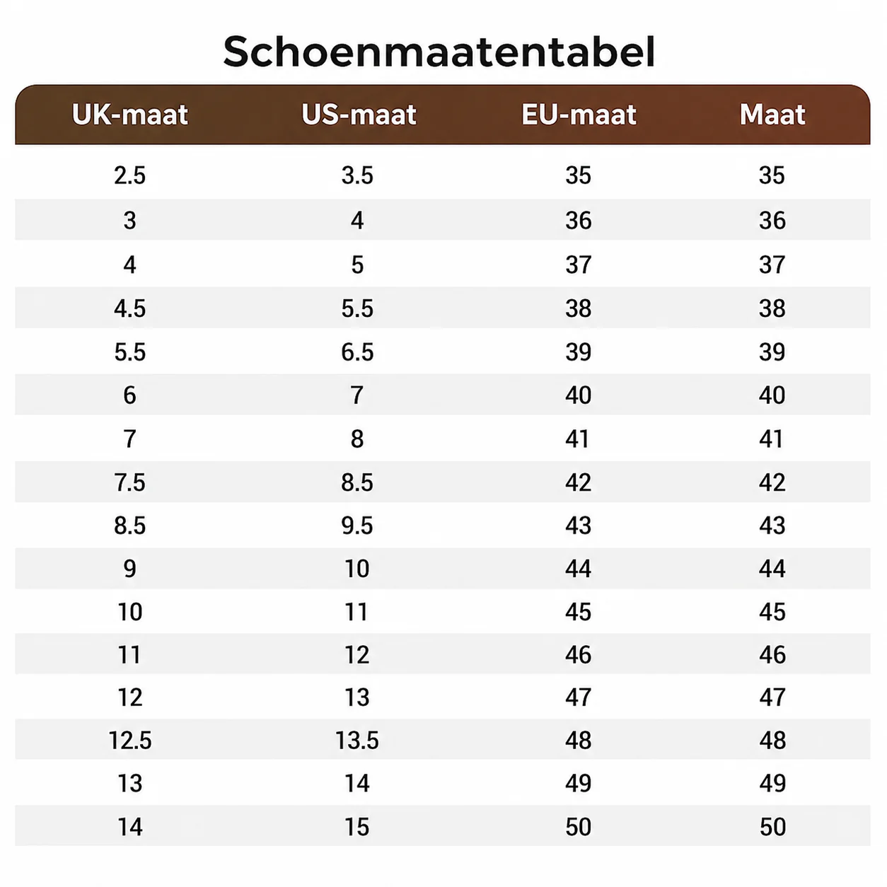 Comfortabele Dames Sandalen – Ademend & Lichtgewicht