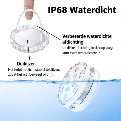 Waterdichte RGB Zwembadverlichting