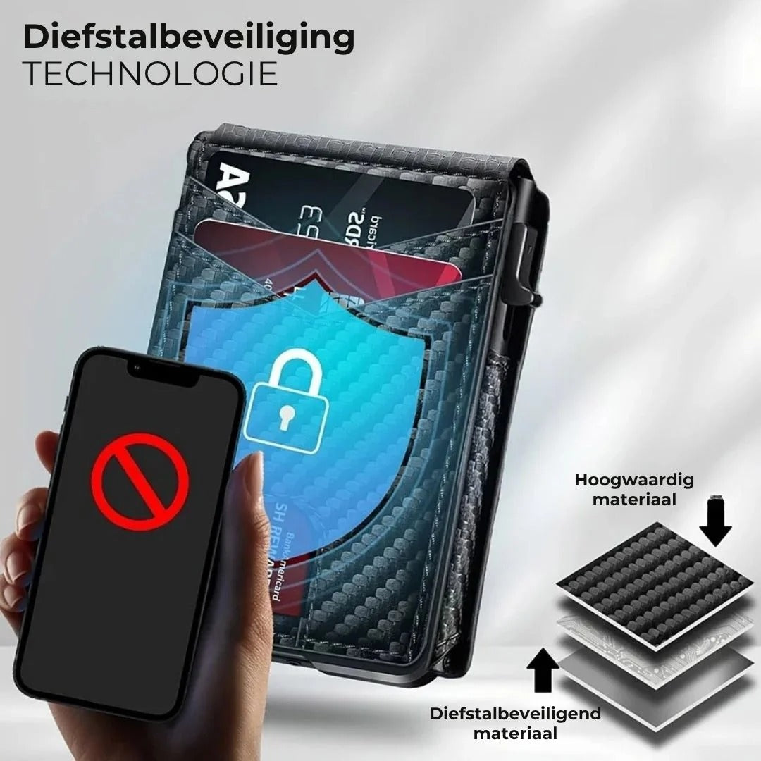 RFID herenportemonnee met pop up kaarthouder