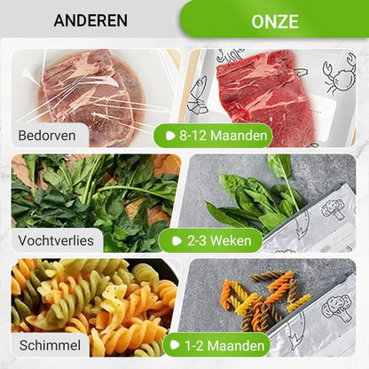 Herbruikbare aluminiumfolie vershoudzakken met kluissluiting（10 stuks per set）