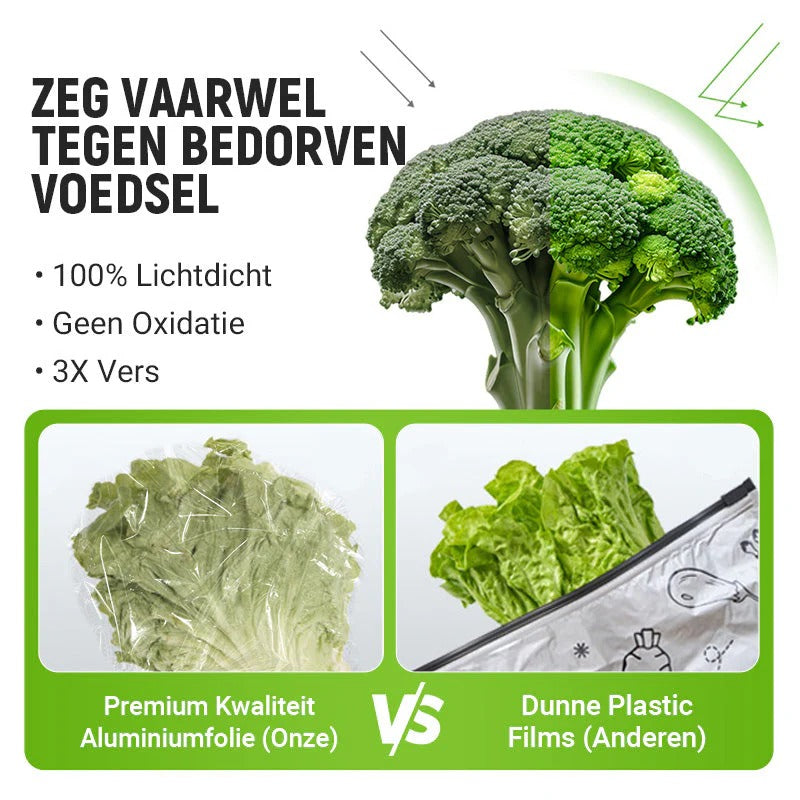 Herbruikbare aluminiumfolie vershoudzakken met kluissluiting（10 stuks per set）
