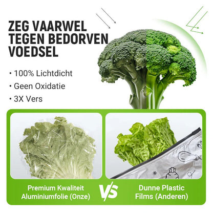 Herbruikbare aluminiumfolie vershoudzakken met kluissluiting（10 stuks per set）
