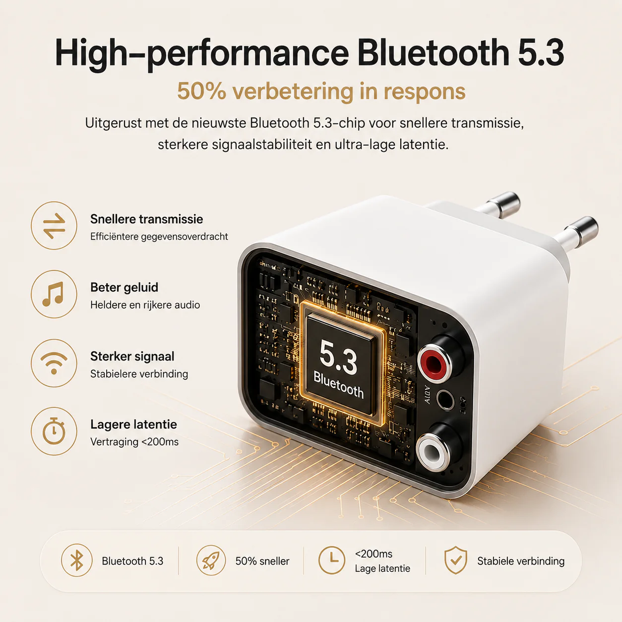 SoundLink Air - Moderniseer je oude luidsprekers via Bluetooth