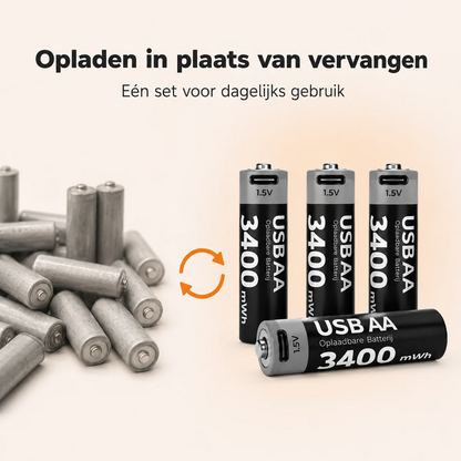 Oplaadbare AA lithium batterijen 1,5V USB C set van 2