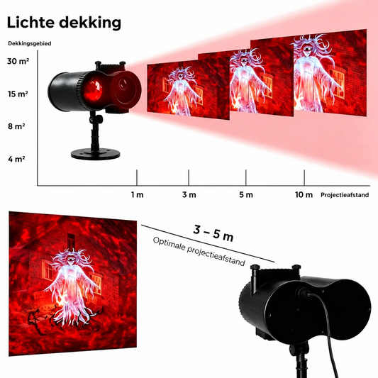 Halloween projectiespot met 10 HD projectiepatronen