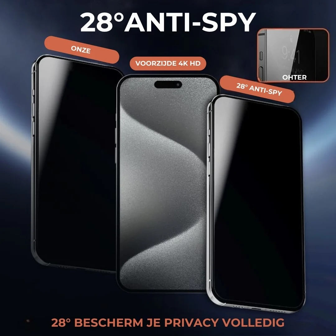 Privacy screenprotector set van 2 met installatiehouder