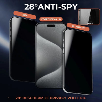 Privacy screenprotector set van 2 met installatiehouder
