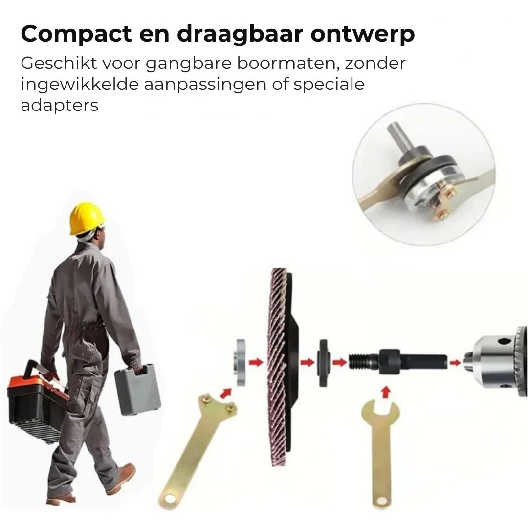 Boormachine Ombouwset voor Slijpen