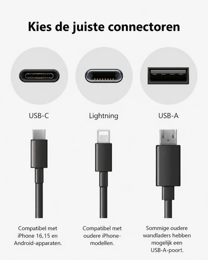 MagCable Magnetisch En Nooit Meer In De Knoop