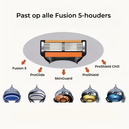 ProShave 6 – Scheermesjes met 6 mesjes in een verpakking van 24/48 stuks