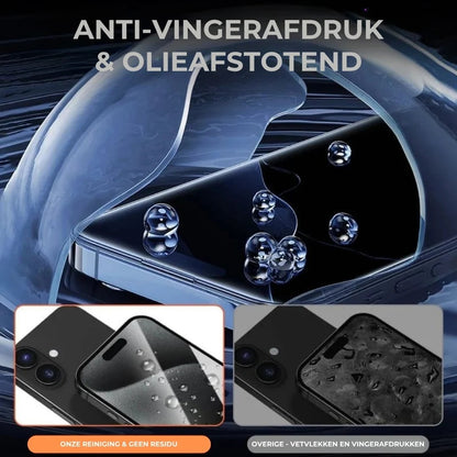Privacy screenprotector set van 2 met installatiehouder