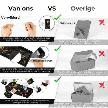 Verrassingsdoos voor Verjaardag