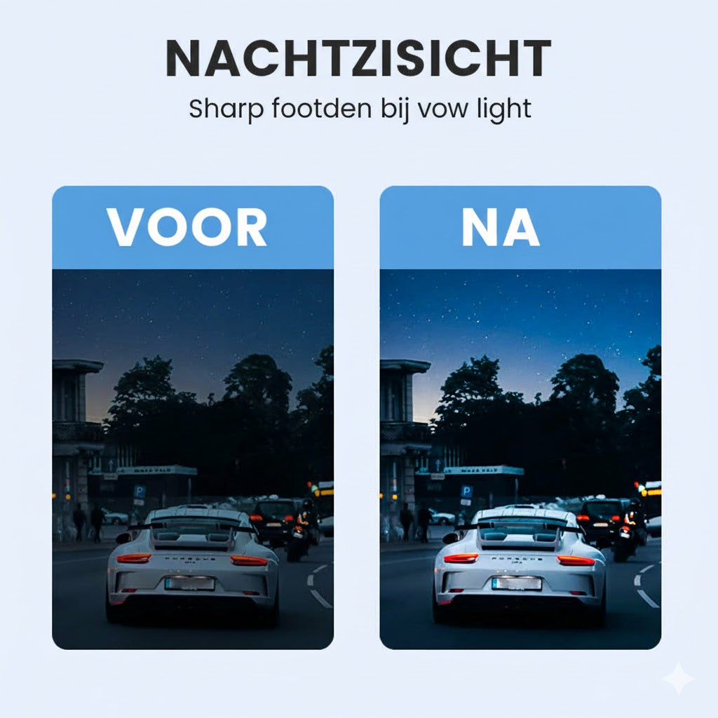 4K Ultra HD Dashcam met Wifi & Nachtzicht